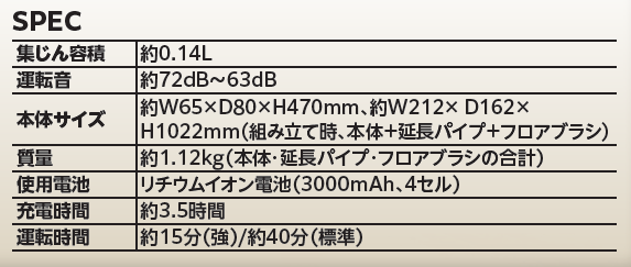 高コスパ家電