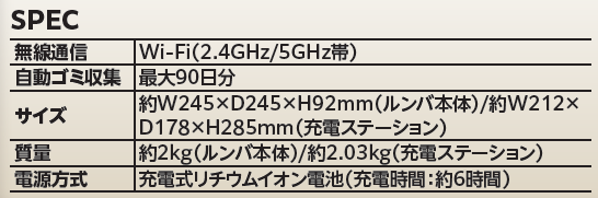 高コスパ家電