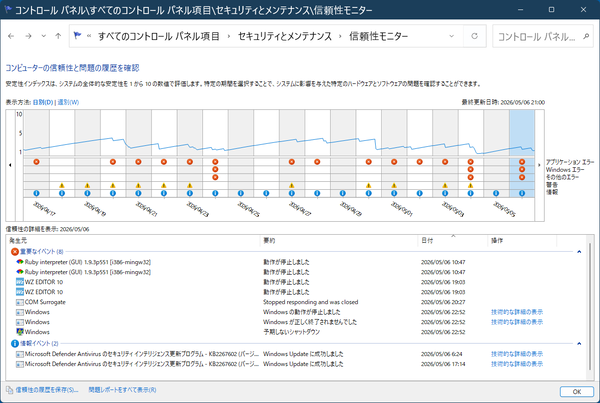 Windows