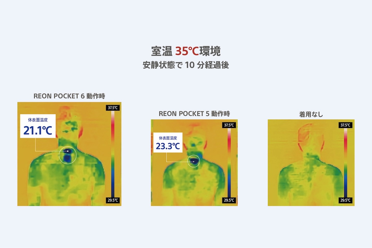 使用時の温度変化のイメージ
