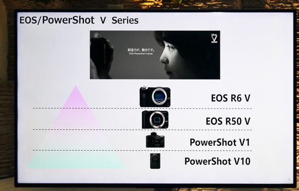 「EOS R6 V」発表会レポート