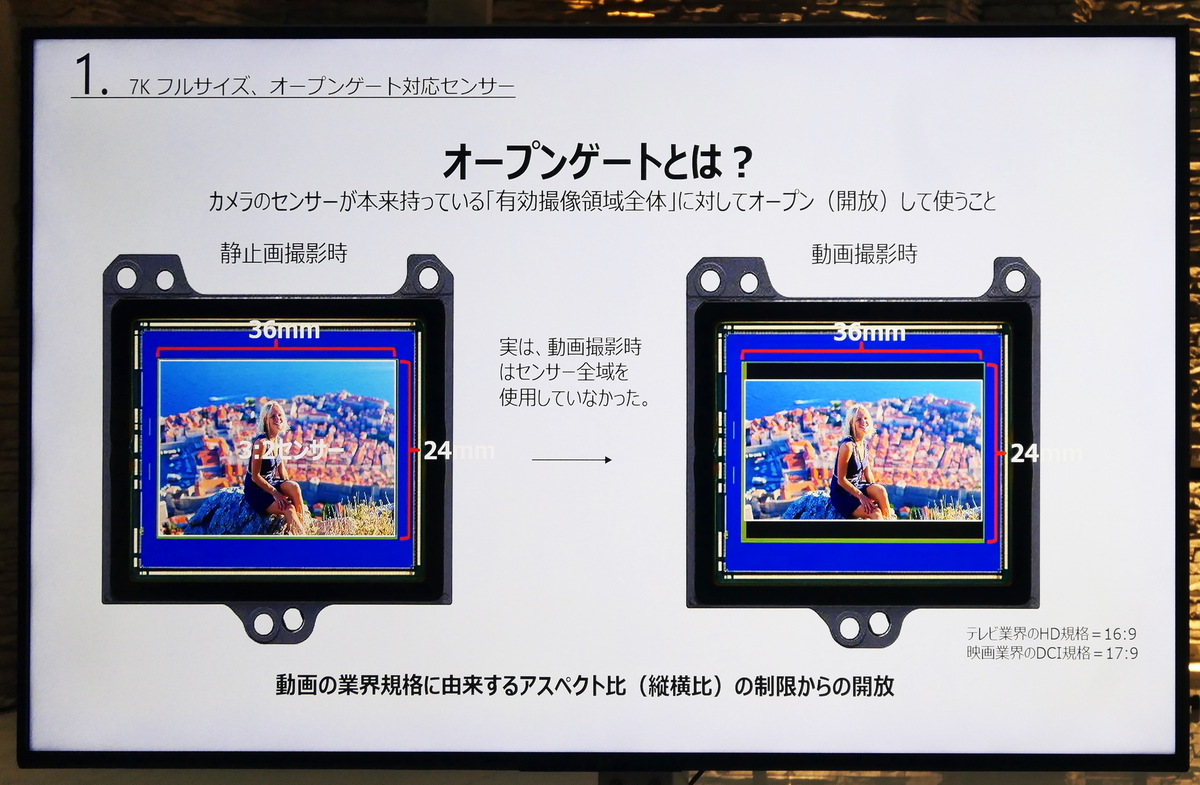 「EOS R6 V」発表会レポート