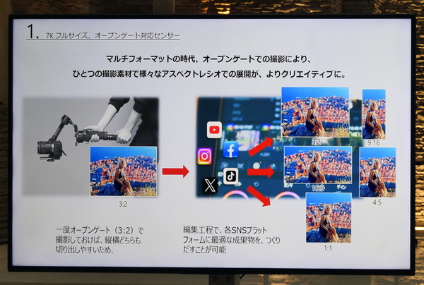 「EOS R6 V」発表会レポート