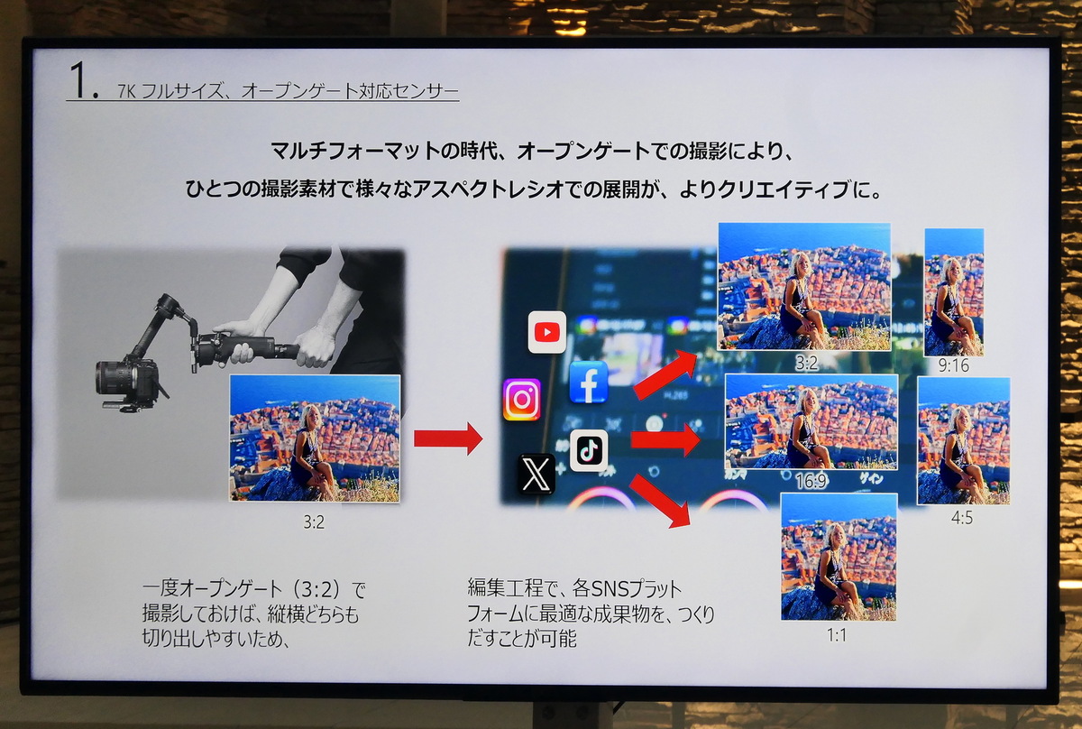 「EOS R6 V」発表会レポート