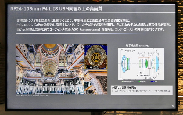 「EOS R6 V」発表会レポート