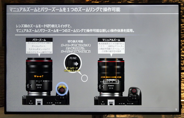 「EOS R6 V」発表会レポート