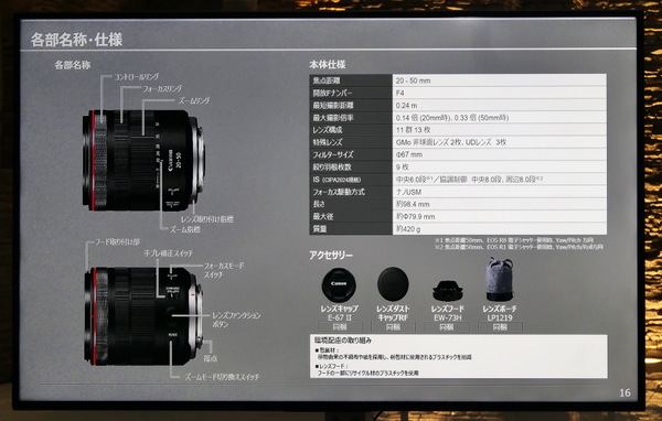 「EOS R6 V」発表会レポート