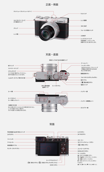 「LUMIX DC-L10」を発表