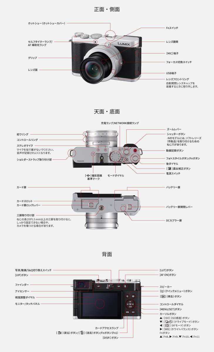 「LUMIX DC-L10」を発表