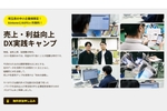 kintoneやAI機能が最大半年無料！　サイボウズが埼玉県の中小企業向けに「本気のDX支援」
