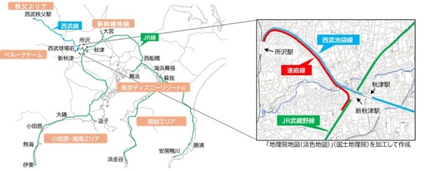 直通運転の概要