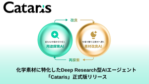 化学素材業界向けAIプラットフォーム「Cataris」正式版提供開始　用途探索から顧客候補抽出、改良提案まで支援