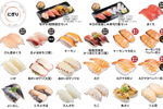 かっぱ寿司「食べ放題」70分制ですしもデザートも好きなだけ！全店実施中