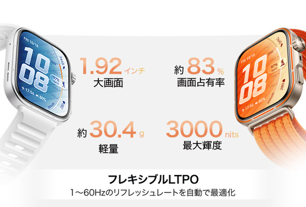 ファーウェイ