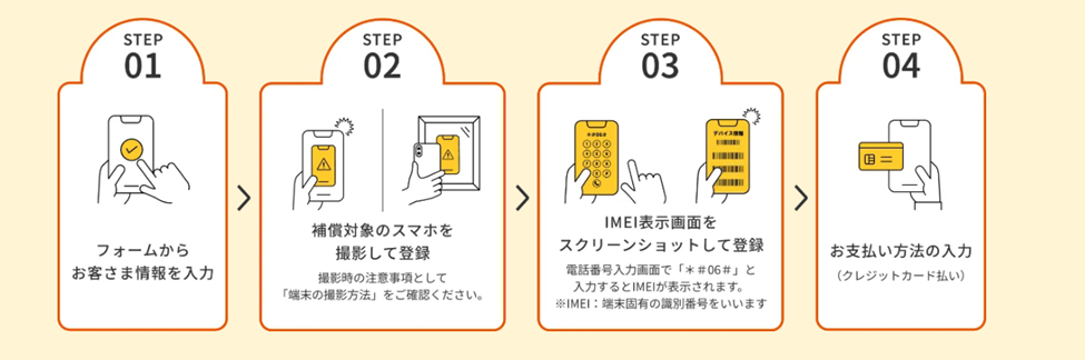 スマホ保険
