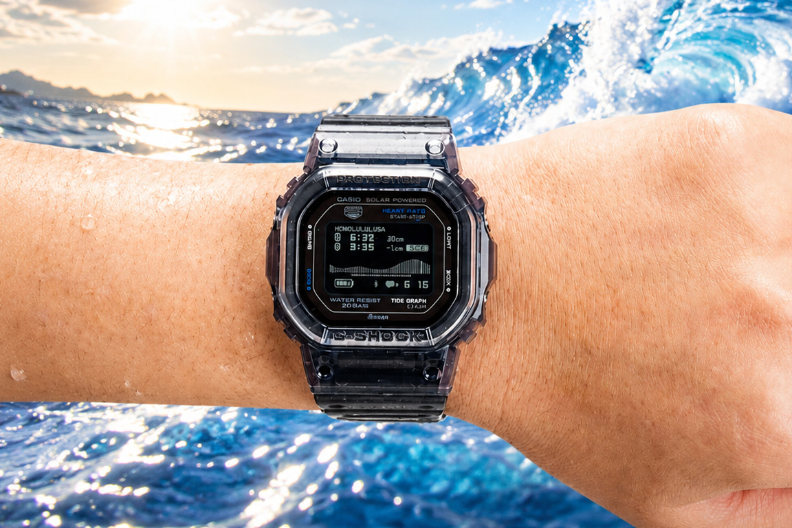 GBX-H5600