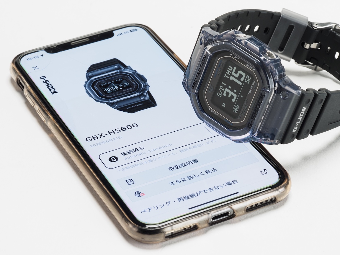 GBX-H5600