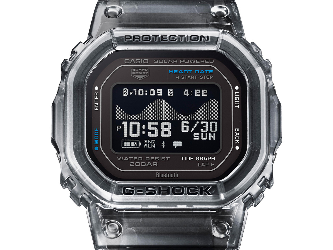GBX-H5600