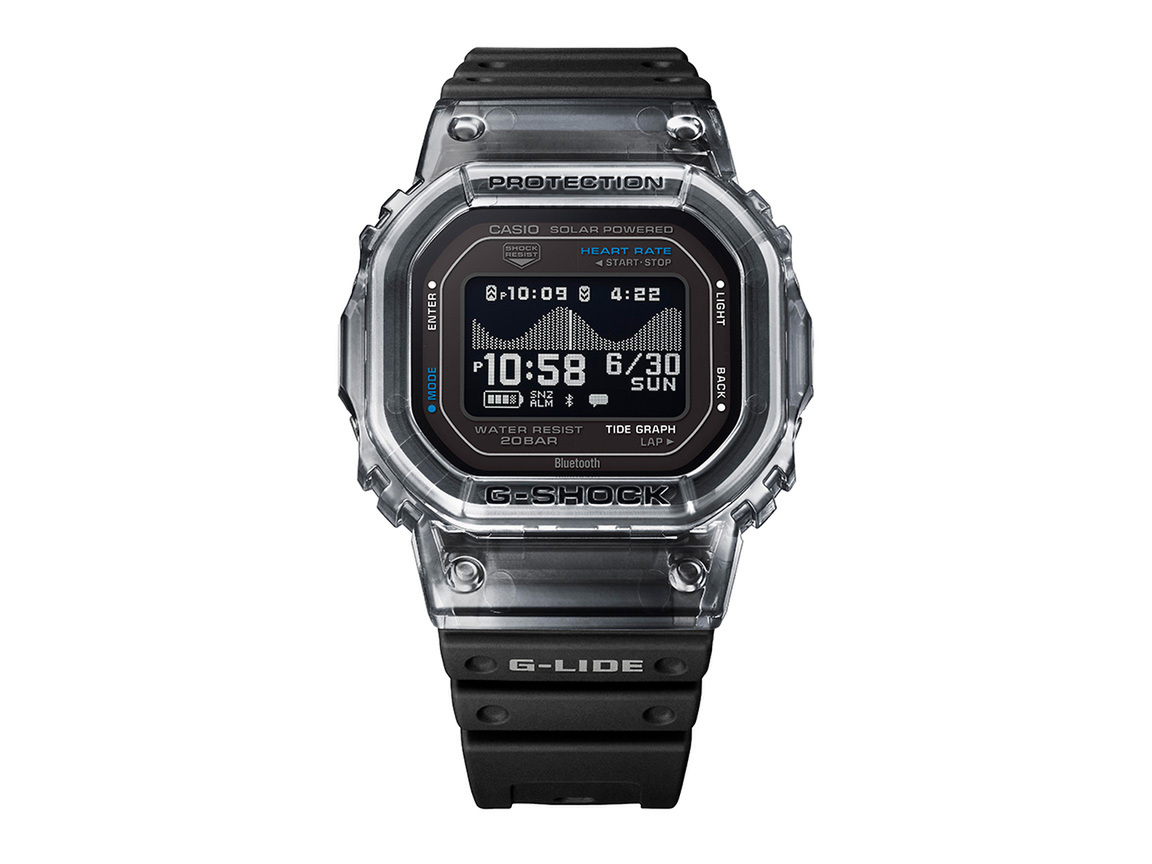 GBX-H5600