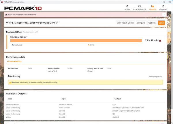 PCMark 10 Modern OfficeによるPrestige 14 Flip AI+ D3Mの23時間超えバッテリー駆動時間計測結果