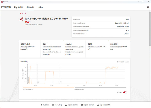 UL Procyon AI Computer Vision 2.0 BenchmarkにおけるPrestige 14 Flip AI+ D3MのNPU使用時スコア