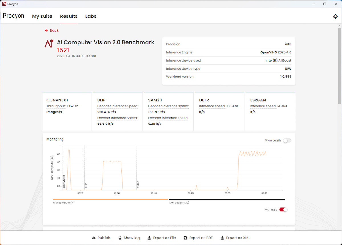 UL Procyon AI Computer Vision 2.0 BenchmarkにおけるPrestige 14 Flip AI+ D3MのNPU使用時スコア