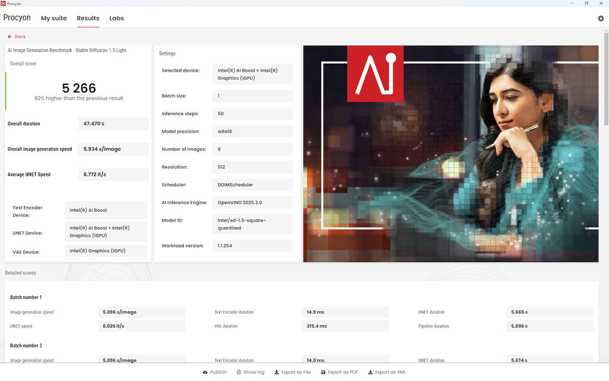 UL Procyon AI Image Generation BenchmarkのStable Diffusion 1.5 Lightテストスコア