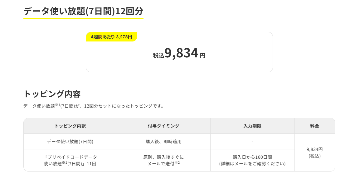 格安SIM