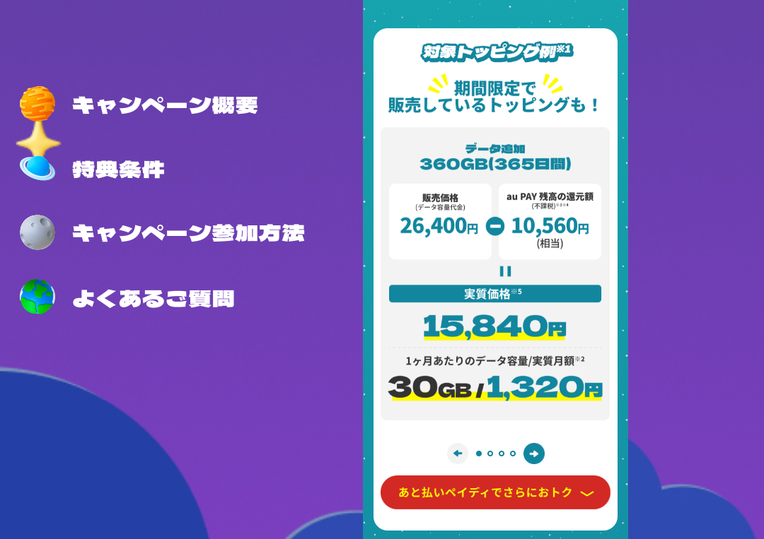 格安SIM