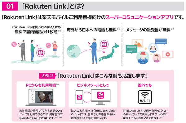 楽天モバイル