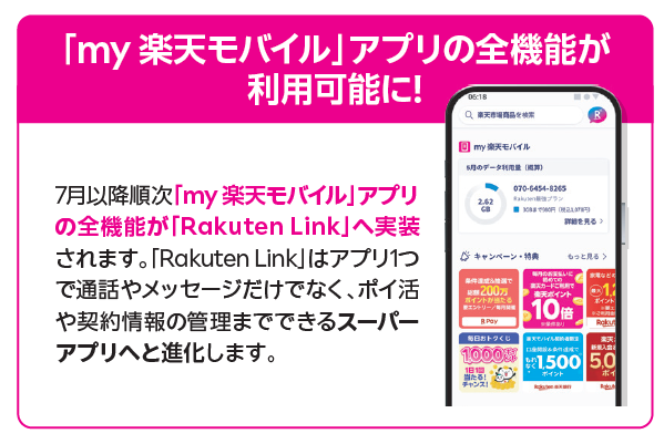 楽天モバイル
