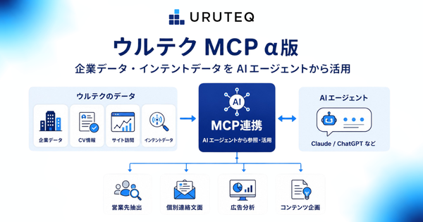 BtoBマーケティングエージェント「ウルテク 」、企業データやインテントデータをAIエージェントから活用可能にする機能を開始　