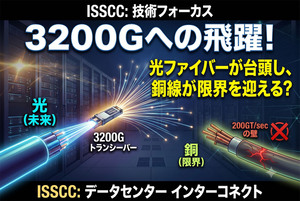 もはや銅配線は限界？ 3200Gイーサネット実現に立ちはだかる200GT/秒の壁