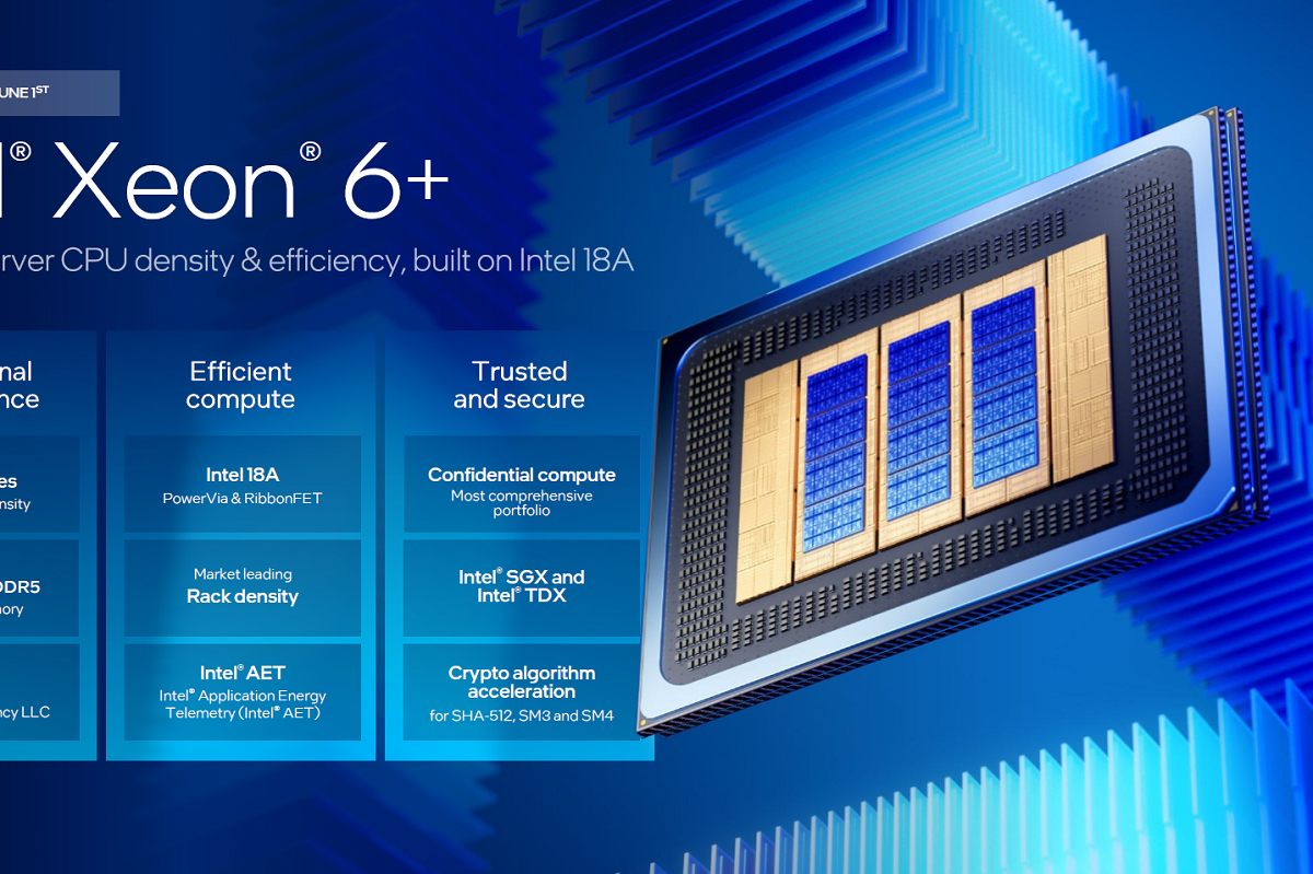 ASCII.jp：インテル、Intel 18Aを採用したEコア288基のXeon 6+を正式