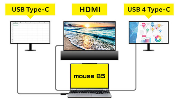 mouse B5-A7A01SR-A