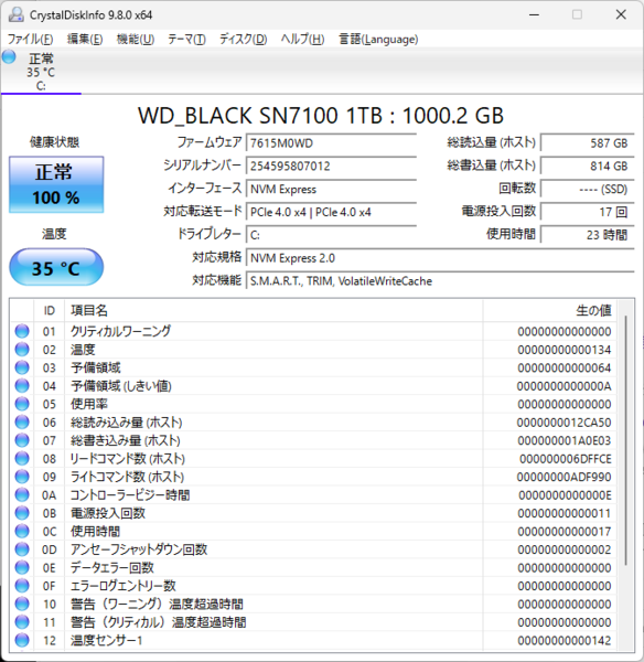 ZEFT G62BH