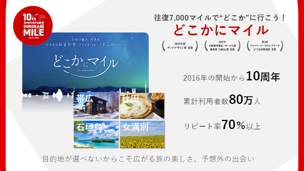 JALモバイル