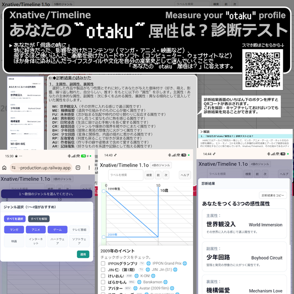 鉄腕アトムー科学＋魔法＝AI on NVIDIA DGX Sparkが出した答えとは？