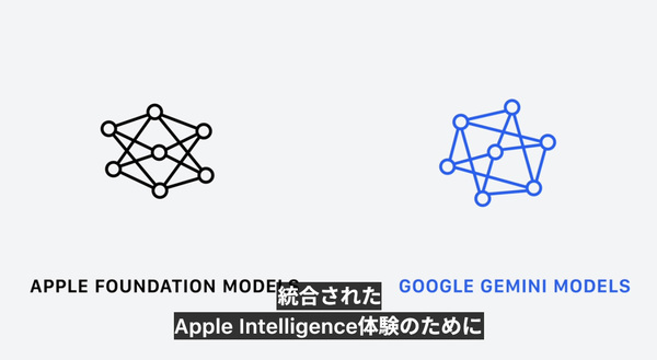 アップル