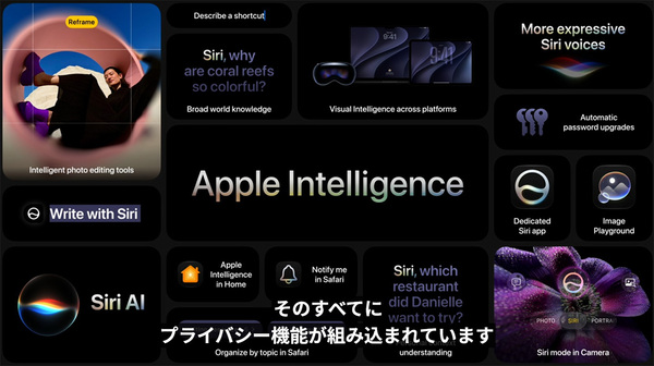 アップル