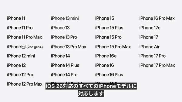 WWDC