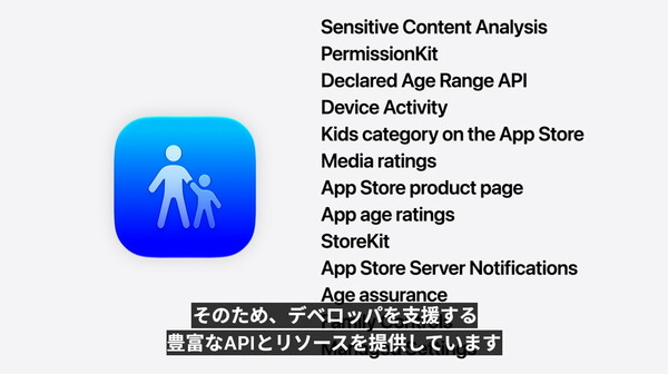 WWDC