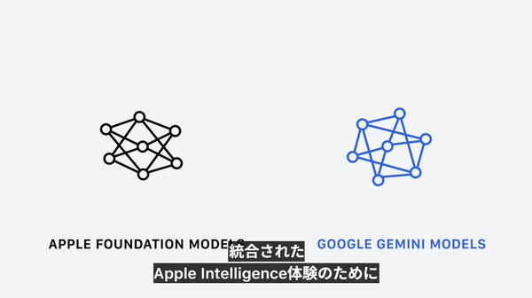 WWDC