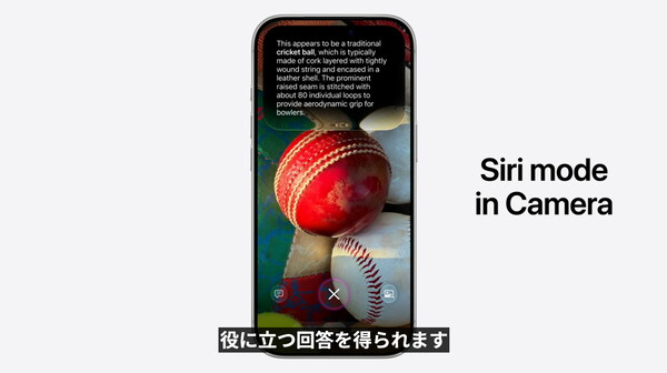 WWDC