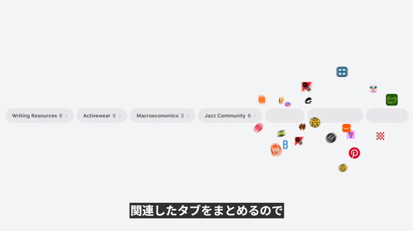 WWDC