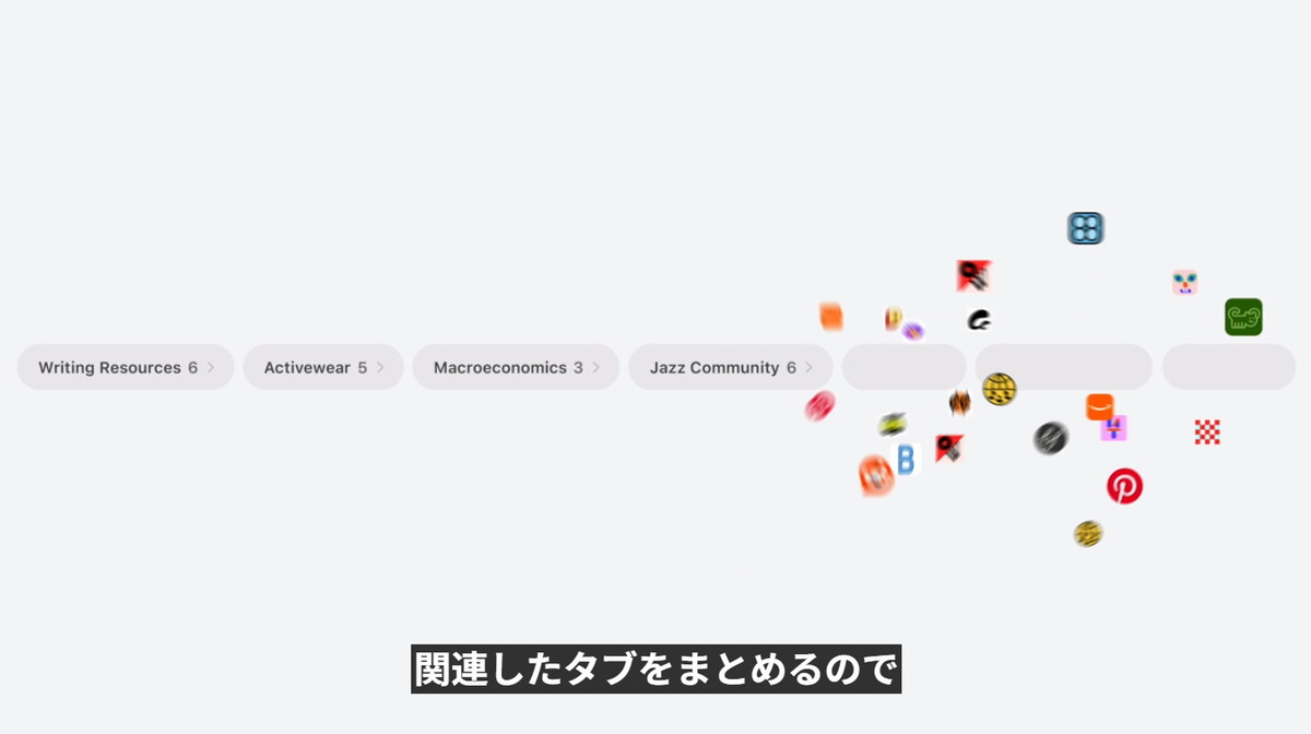 WWDC