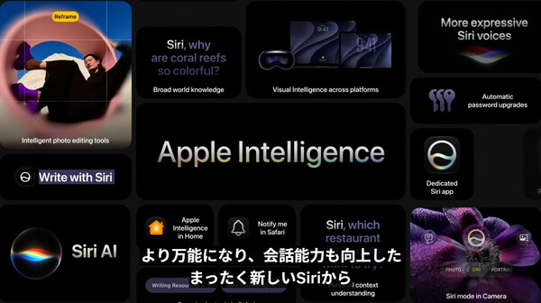 WWDC