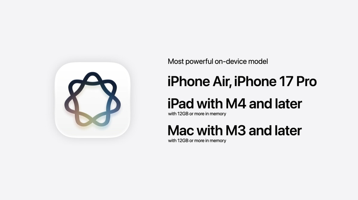 WWDC