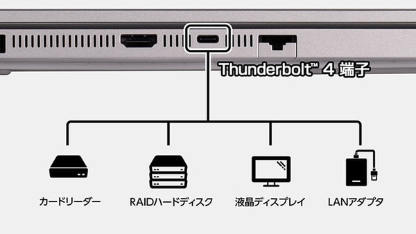 DAIV Z4-I7I01SR-B