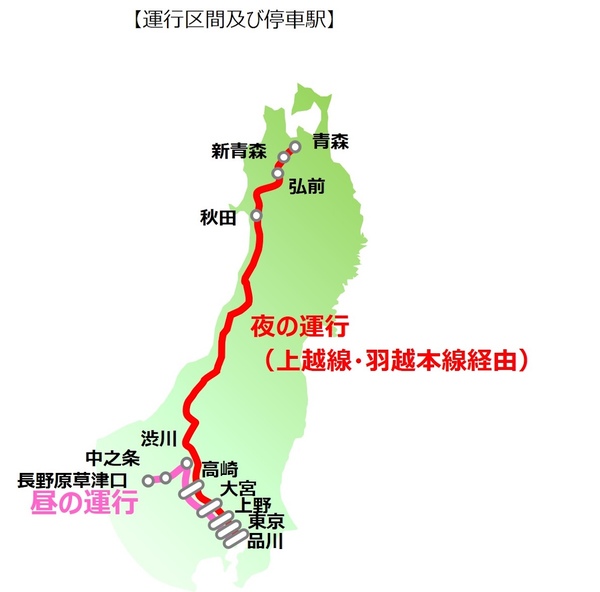 運行区間のイメージ